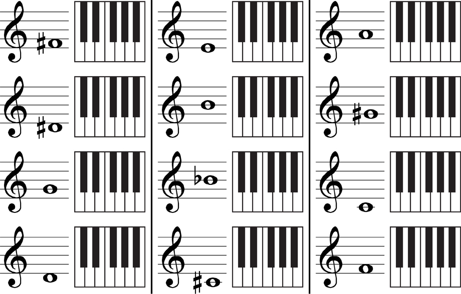 🎹 Piano Simulator I 🎹 Quiz By goc3